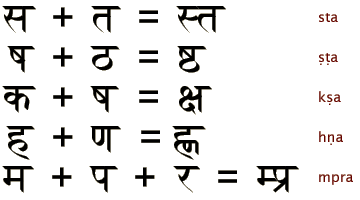 Devanagari Ligatures and Matra
